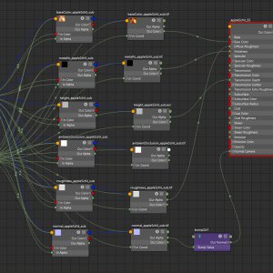 Hypershade nodegraph Appel | Multimediafabriek